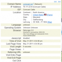 Erstmals 10.000 Besucher in einem Monat ...