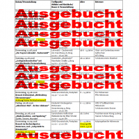 Ferienprogramm Berg - nur noch wenige Plätze frei