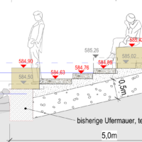 "Skandalös und feige" ... die 4. Sitzung des Berger Gemeinderates