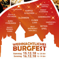 Burgfest in der Seeburg