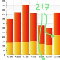 Das QUH Blog sagt: Danke!