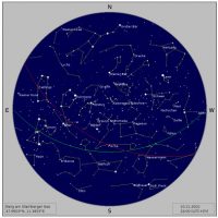 Der Himmel über Berg