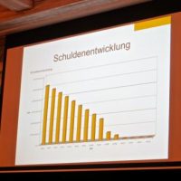 Bürgerversammlung 2015 - Kinderbetreuung Archiv und Finanzen