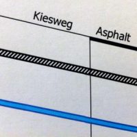 Neues aus dem Gemeinderat - die 2. Sitzung 2013