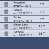 Ein gutes Ende für den Müll