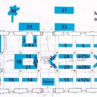 Die große Leistungsschau