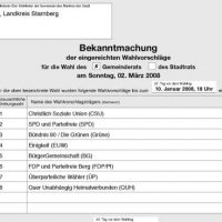 Das offizielle Dokument