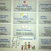 1. Sitzung des Gemeinderats 2011