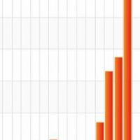 wahrscheinlich quhckt eh keiner