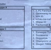 MTV Ostufercup und Clubturnier der MTV-Tennisabteilung MTV Ostufercup und Clubturnier der MTV-Tennisabteilung