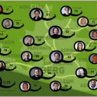 Noch ein Tag bis zur Wahl! Noch ein Tag bis zur Wahl!