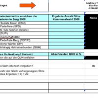 QUH wagt die Wahlprognose für Berg (Yes We Can!) QUH wagt die Wahlprognose für Berg (Yes We Can!)